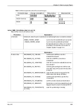 Preview for 131 page of Microtronics myDatalogEASY V3 User Manual