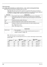 Preview for 142 page of Microtronics myDatalogEASY V3 User Manual