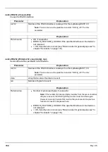 Preview for 150 page of Microtronics myDatalogEASY V3 User Manual