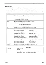 Preview for 163 page of Microtronics myDatalogEASY V3 User Manual