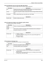 Preview for 173 page of Microtronics myDatalogEASY V3 User Manual