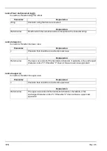 Preview for 176 page of Microtronics myDatalogEASY V3 User Manual