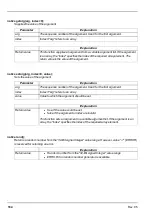 Preview for 184 page of Microtronics myDatalogEASY V3 User Manual