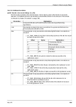 Preview for 189 page of Microtronics myDatalogEASY V3 User Manual