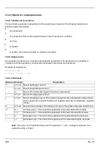 Preview for 218 page of Microtronics myDatalogEASY V3 User Manual