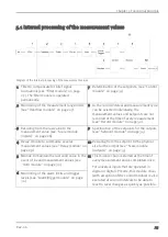 Preview for 25 page of Microtronics myDatalogEASYplus User Manual