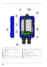 Preview for 50 page of Microtronics myDatalogEASYplus User Manual