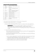 Preview for 51 page of Microtronics myDatalogEASYplus User Manual