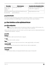 Preview for 65 page of Microtronics myDatalogEASYplus User Manual