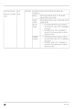 Preview for 72 page of Microtronics myDatalogEASYplus User Manual