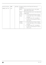 Preview for 74 page of Microtronics myDatalogEASYplus User Manual