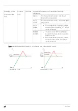 Preview for 76 page of Microtronics myDatalogEASYplus User Manual