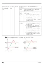 Preview for 78 page of Microtronics myDatalogEASYplus User Manual