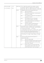 Preview for 79 page of Microtronics myDatalogEASYplus User Manual