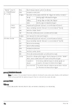 Preview for 84 page of Microtronics myDatalogEASYplus User Manual