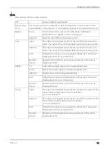 Preview for 89 page of Microtronics myDatalogEASYplus User Manual