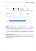 Preview for 91 page of Microtronics myDatalogEASYplus User Manual