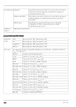 Preview for 100 page of Microtronics myDatalogEASYplus User Manual