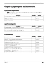 Preview for 133 page of Microtronics myDatalogEASYplus User Manual