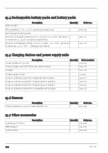 Preview for 134 page of Microtronics myDatalogEASYplus User Manual