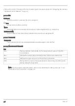 Preview for 38 page of Microtronics myDatasensMINI H2S 1000 User Manual