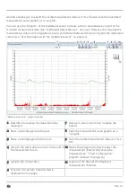 Preview for 62 page of Microtronics myDatasensMINI H2S 1000 User Manual