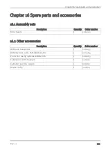 Preview for 101 page of Microtronics myDatasensMINI H2S 1000 User Manual