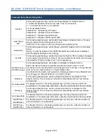 Preview for 42 page of MICROTRONIX DX-2200 User Manual