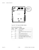 Preview for 104 page of Microwave networks CM7 User Manual