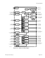 Preview for 133 page of Microwave networks CM7 User Manual