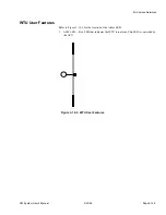 Preview for 141 page of Microwave networks CM7 User Manual