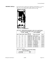 Preview for 143 page of Microwave networks CM7 User Manual