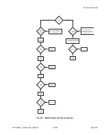 Preview for 221 page of Microwave networks CM7 User Manual