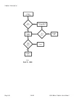 Preview for 222 page of Microwave networks CM7 User Manual