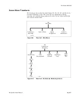 Preview for 237 page of Microwave networks CM7 User Manual