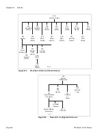 Preview for 238 page of Microwave networks CM7 User Manual