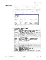 Preview for 305 page of Microwave networks CM7 User Manual