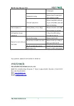 Preview for 10 page of Mictrack MC350 User Manual