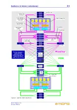 Preview for 37 page of Midas DL451 Operator'S Manual