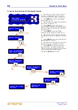 Preview for 64 page of Midas DL451 Operator'S Manual