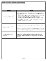 Preview for 24 page of Middle Atlantic Products UPS-2200R-HH User Manual