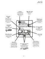 Preview for 29 page of Middleby Marshall PS528-SERIES PS528G Owner'S Operating And Installation Manual