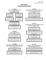 Preview for 45 page of Middleby Marshall PS528-SERIES PS528G Owner'S Operating And Installation Manual