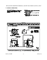 Preview for 4 page of Middleby CROWN GL-40FE Installation & Operation Manual