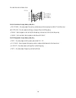 Preview for 34 page of Midea 11MSFI-A2-1301 Service Manual