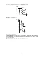 Preview for 37 page of Midea 11MSFI-A2-1301 Service Manual