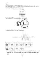 Preview for 50 page of Midea 11MSFI-A2-1301 Service Manual