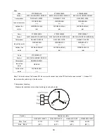 Preview for 59 page of Midea 11MSFI-A2-1301 Service Manual