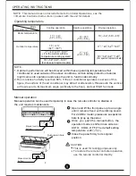 Preview for 7 page of Midea 12000 Btu User Manual