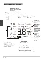 Preview for 20 page of Midea 21615024 Operator'S Manual